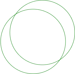 Vector Circle Vector Circle